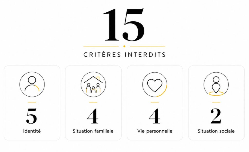 Quels sont les 33 critères de location abusifs fondamentaux à connaitre